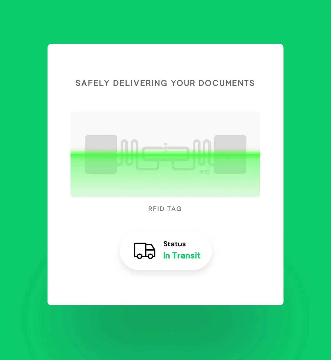 OS Secure Document Storage RFID