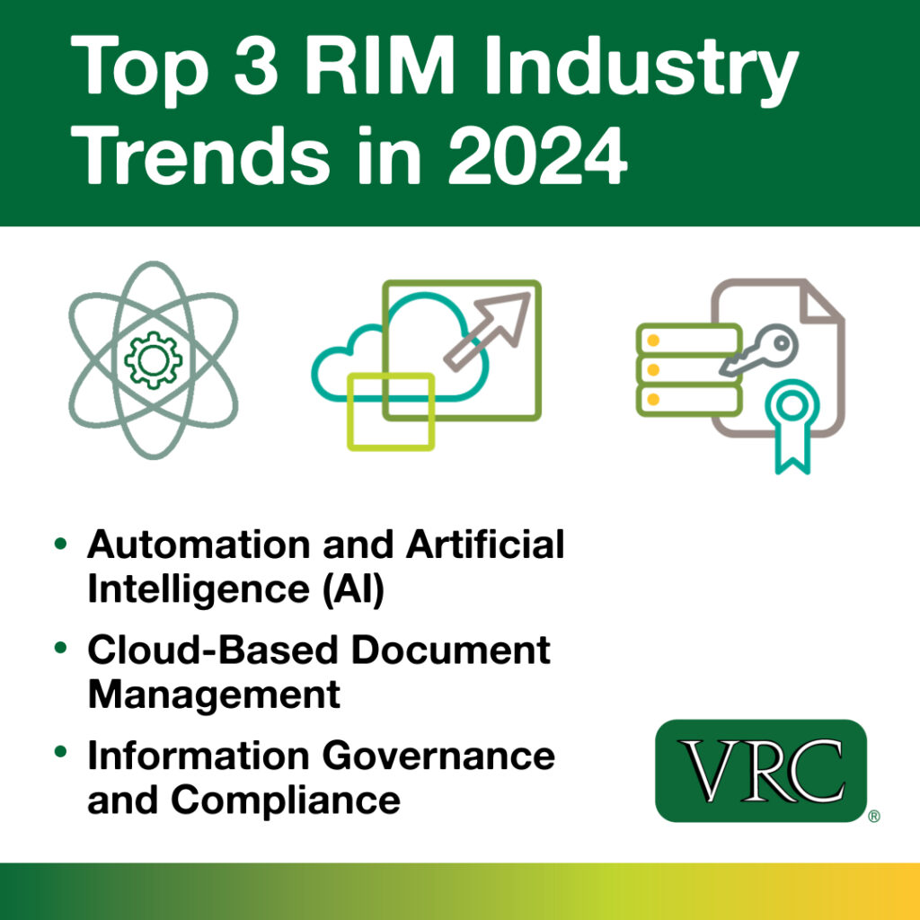 Top 3 RIM Industry Trends in 2024 Infographic